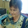 Ирина Матюкова